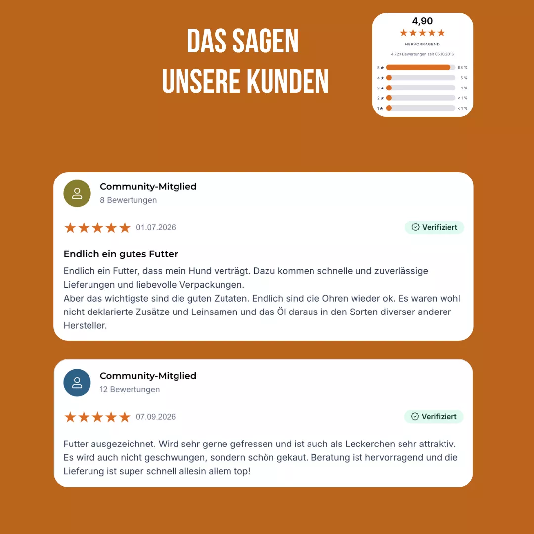 Starterpack Trockenfutter + eBook geschenkt