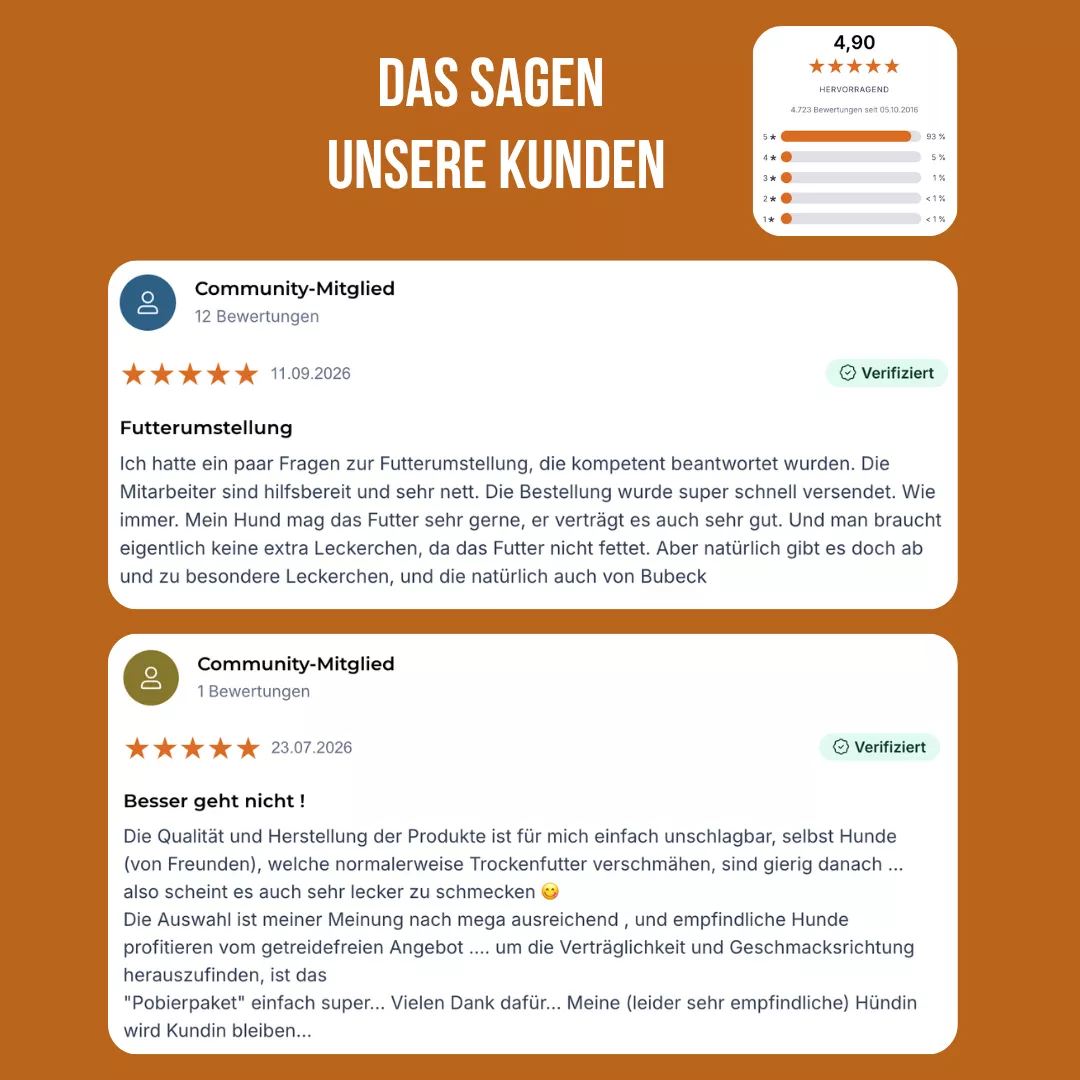 Starterpack Trockenfutter + eBook geschenkt